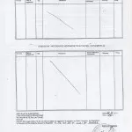 Aplikimi dhe pajsja me Kartele pasurie per vitin 2011 nga zvrpp kavaje 3