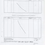 Aplikimi dhe pajsja me Kartele pasurie per vitin 2013 nga zvrpp kavaje 5