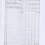 Kerkesat dhe Ankesat drejtuar organeve te pushteti vendor dhe qendror per prishjen e ndertimeve te kundraligjshme te ndertuara ne pronen 5